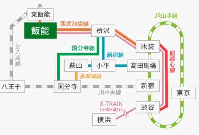 お一人様大歓迎乳幼児不可12歳から可丸ごと貸切りではない部屋の素泊まり静かな方無料wifi Irumagawa Εξωτερικό φωτογραφία
